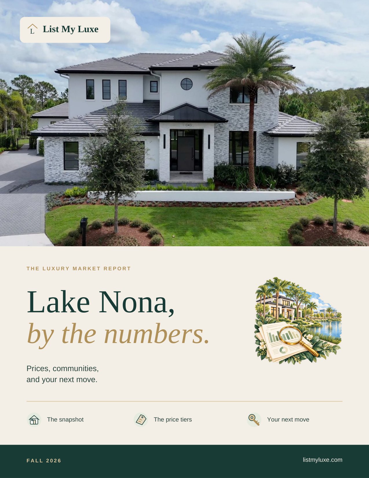 Luxury Market Report