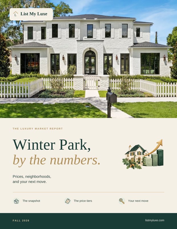 Luxury Market Report